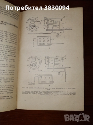 Устройство на мотоциклета на Руски1956, снимка 4 - Други - 52053361