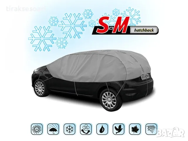 Kegel LUX Висок клас Покривало за таван и прозорци за хечбек S M, снимка 2 - Аксесоари и консумативи - 49339790