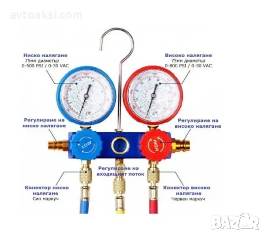 Комплект манометри за диагностика за климатик -13422, снимка 3 - Аксесоари и консумативи - 48825306