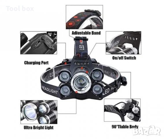 Фенер за глава - челник с комплект батерии, снимка 4 - Къмпинг осветление - 38204114