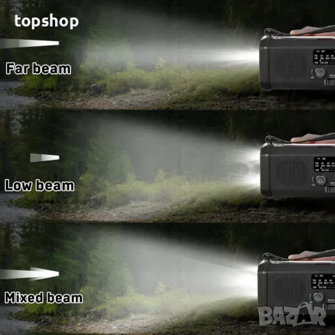 НОВО Къмпинг Радио 10000mAh батерия, NOAA/AM/FM ръчно / слънчево зареждане, мощен фенер, компас, снимка 5 - Къмпинг осветление - 50501556