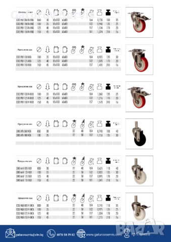 INOX серия колела – неръждаеми, здрави и професионални!, снимка 8 - Други машини и части - 52290308
