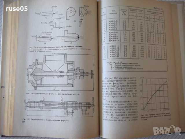 Книга "Распылительные сушилки - М. В. Лыков" - 332 стр., снимка 9 - Специализирана литература - 37819097