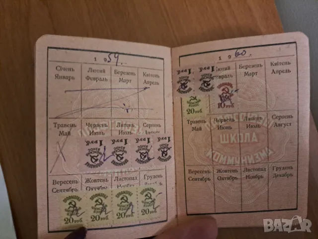 Стари документи от личен архив, снимка 16 - Антикварни и старинни предмети - 48660519