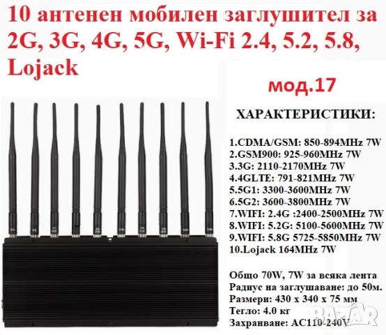 Заглушители за GSM, GPS, WiFi, Bluetooth, снимка 18 - Други - 52920319