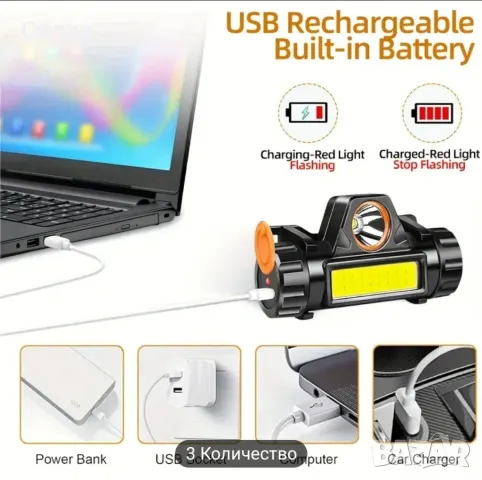 Челник зарежсащ се през УСБ лек и удобен водоустойчив мощен регулируем НОВ Комплект, снимка 6 - Други - 49337879