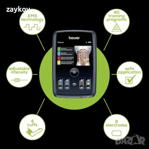 Beurer EM 95 EMS homeSTUDIO устройство за мускулна стимулация, висок клас EMS, снимка 5 - Друга електроника - 49799421