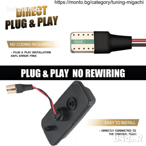 LED Мигачи за Калници на Mercedes G-Class W460, W463, W461, снимка 5 - Аксесоари и консумативи - 44437530