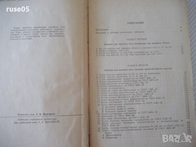 Книга"Таблицы для подсчета веса металлов...-И.Давыдов"-424ст, снимка 3 - Специализирана литература - 37882414