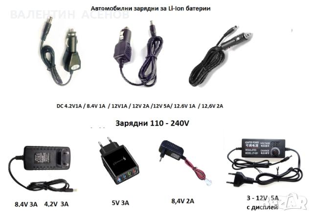Всички части и ремонт за лодки JABO 2, снимка 3 - Такъми - 41382249