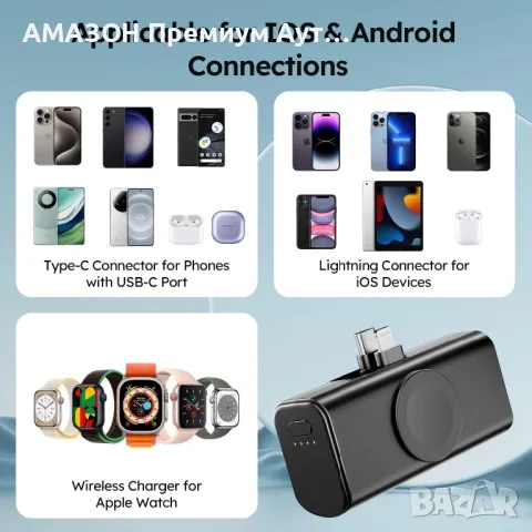 EAZPOWER Мини магнитно зарядно устройство 5000mAh,бързо зареждане/вградени конектори/iPhone/iWatch, снимка 4 - Външни батерии - 47745890