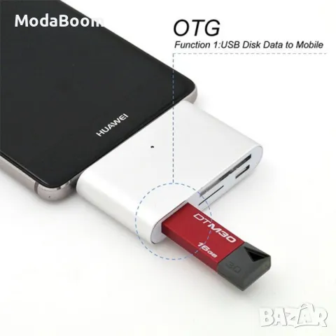 Мултифункционален адаптер и кардрийдър с фукнция за зареждане на телефони, снимка 5 - Друга електроника - 48763802