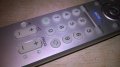 sony remote-tv-внос швеицария, снимка 7