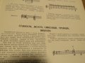 Подробна Руска Школа за китара, учебник за китара самоучител за китара 1973  СССР, снимка 12