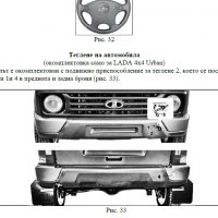Ръководство за експлоатация и техн.обслужване на автомобили Лада Нива и технитe  модификации(на CD) , снимка 5 - Специализирана литература - 34982286