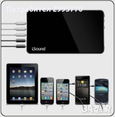 Мощни Powerbank  i.Sound Portable Power Max 16000mah, снимка 1