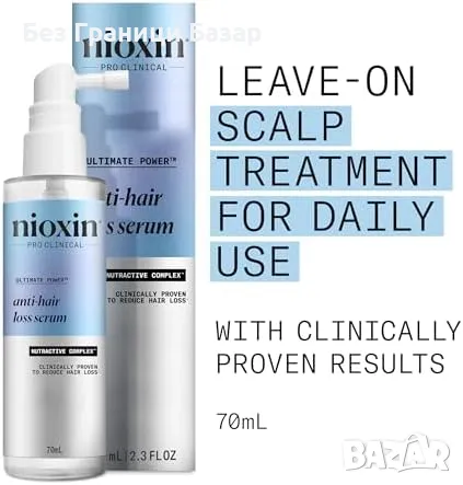 Нов Серум против косопад Nioxin – професионална грижа за скалпа, снимка 1