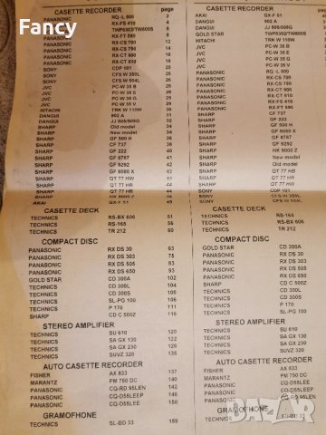 Ауди и Hi Fi сервизно ръководство , снимка 3 - Други - 43369666