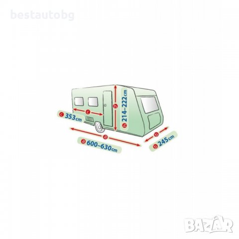 Покривало за каравана Kegel Mobile Garage - Размер 630EF 600-630см, снимка 4 - Аксесоари и консумативи - 37808566
