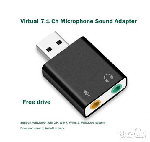 USB Audio  , Mic , WiFi , BT , BT Audio, снимка 4 - Друга електроника - 39677656