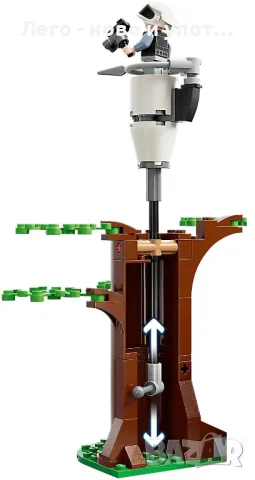НОВО LEGO Star Wars 75365 - Базата на бунтовниците Явин 4, снимка 5 - Конструктори - 48462553