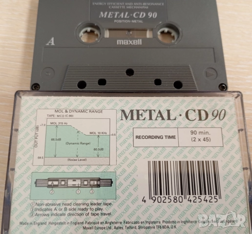 Аудио касети метал Maxell Metal CD90