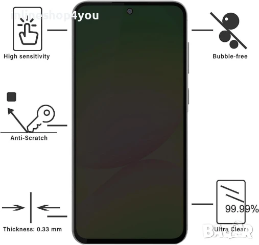 Матов Privacy Хидрогел Протектор за Дисплей за Samsung Galaxy A36 A56, снимка 3 - Фолия, протектори - 50825781