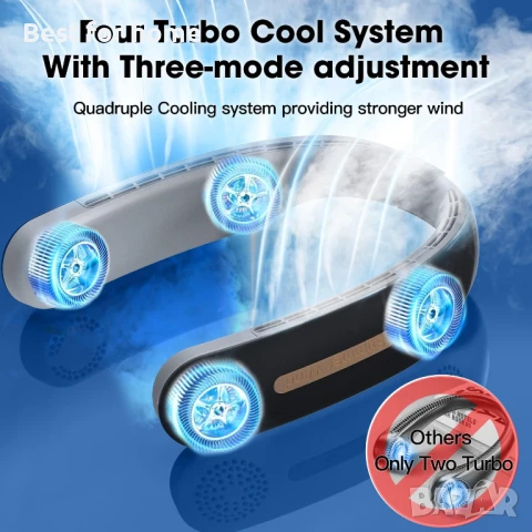 OLV Вентилатор за врата, снимка 2 - Други - 51086898