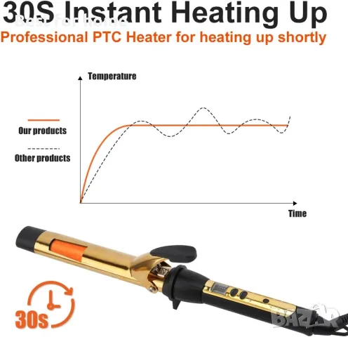 Професионална маша за коса  с LCD дисплеи, снимка 2 - Маши за коса - 49620065