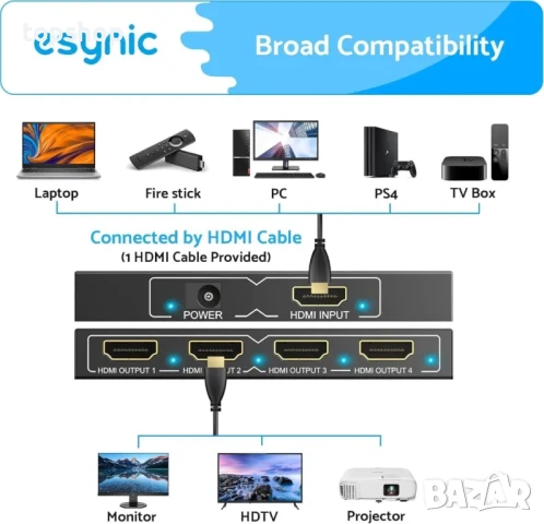 НОВ eSynic 4K@30HZ HDMI сплитер 4 портов HDMI сплитер HDCP 1.4 Hdcp Bypass, поддържа Dolby, снимка 6 - Друга електроника - 50555868
