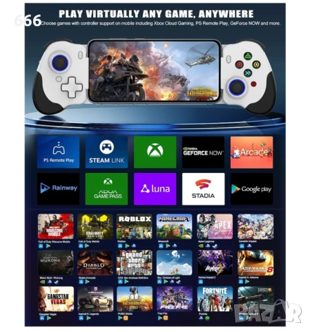 Геймпад контролер, снимка 7 - Джойстици и геймпадове - 53194013