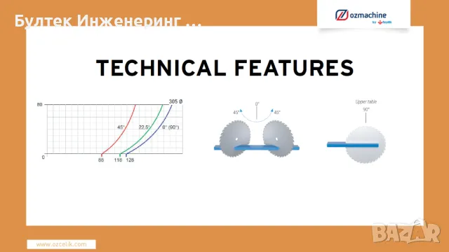 Преносим циркуляр OZCELIK Alfa, снимка 7 - Други машини и части - 48396734
