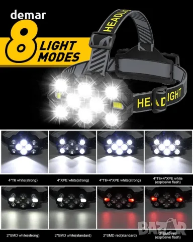 Акумулаторен челен фенер v10000, 22000 лумена, LED супер ярък челник, 10 светодиода, черен, снимка 4 - Къмпинг осветление - 49904894