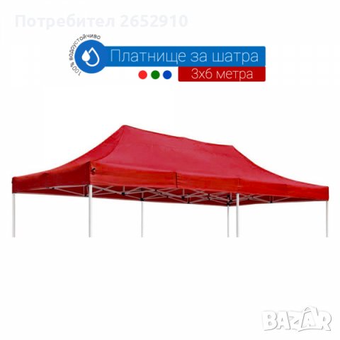 Гумирани, непромокаеми платнища, страници 2х2 3х3 2х4 3х4,5 3х6м за сгъваеми шатриТОПЦена 15лв/7,67€, снимка 10 - Палатки - 36594932