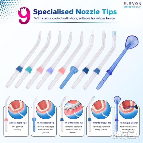 Elevon Premium семеен зъбен душ иригатор Flosser Kit за стоматологични грижи, снимка 3 - Други - 44082197