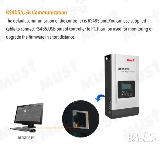 100А MPPT соларни контролери MUST 12/24/36/48V, снимка 4 - Друга електроника - 41934834