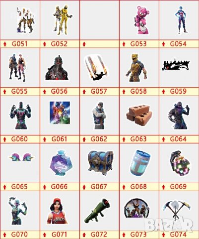 50 бр Fortnite Фортнайт самозалепващи лепенки стикери за украса декор картонена торта и др декор, снимка 4 - Други - 27060707