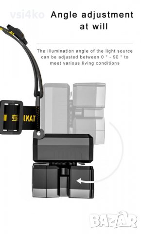 LED челник с 5 светодиода, снимка 6 - Екипировка - 39330290