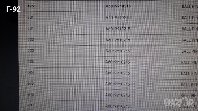 A6019910215**NEU**MERCEDES-BENZ**СФЕРИЧНА ОПОРА ЗА СИСТЕМАТА НА ГАЗТА**, снимка 4 - Части - 39061890