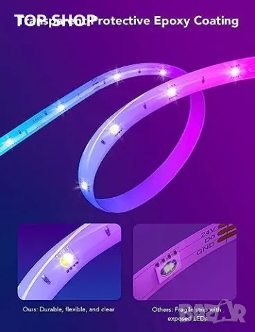 Нова 20 метра Топло бяла LED лента светлини за спалня Дом Хол Осветление, снимка 2 - Лед осветление - 49217031