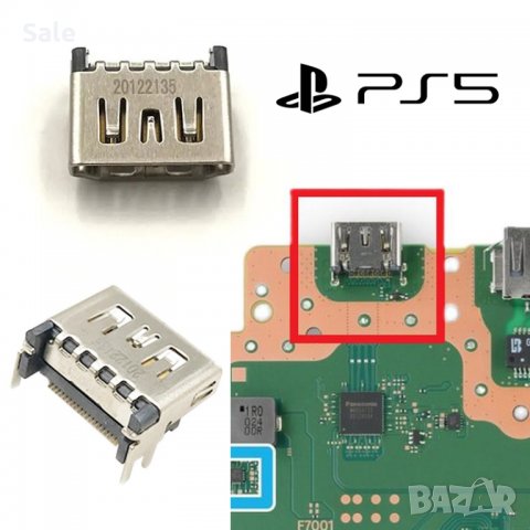 HDMI порт за Sony PlayStation 5, PS5 HDMI port в PlayStation конзоли в ...
