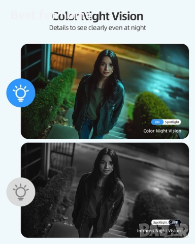 Rocktone 2K охранителни камери, снимка 3 - Други - 52594088