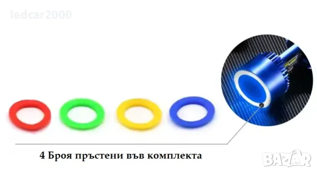 Лед Крушка H4 за Мотоциклети Angel Eyes, снимка 8 - Аксесоари и консумативи - 50297022