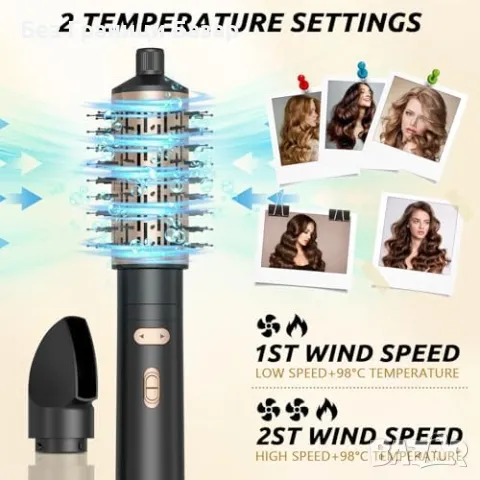 Нов Йонен Сешоар с Термо Четка, 2 Глави, 850W за Обем и Къдрици жени, снимка 5 - Сешоари - 49484428