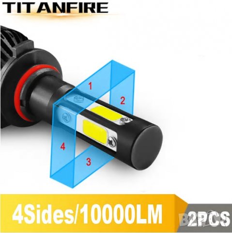 Лед крушки h7 лед крушки h4 лед крушки  , hb3 hb4  - TITANFIRE®  , снимка 4 - Аксесоари и консумативи - 28240082