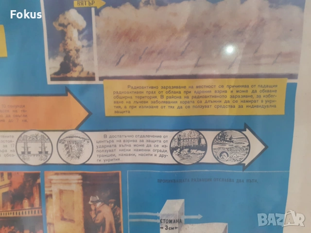 Голям плакат картина СОЦ гражданска защита, снимка 3 - Антикварни и старинни предмети - 53394563