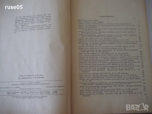 Книга"Таблицы для подсчета веса деталей..-П.Поливанов"-240ст, снимка 3 - Специализирана литература - 38185792