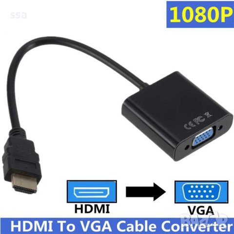 Адаптер Micro HDMI DM to VGA F White - 0.15m, снимка 9 - Кабели и адаптери - 41364248