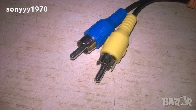 преход чинчове и букса за жак 3,5мм-внос швеицария, снимка 3 - Други - 27448774