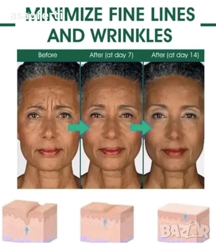 💧 EELHOE Серум за Лице с Хиалуронова Киселина, Витамин B5 и Мадекасозид – 80 мл, снимка 4 - Козметика за лице - 52552049